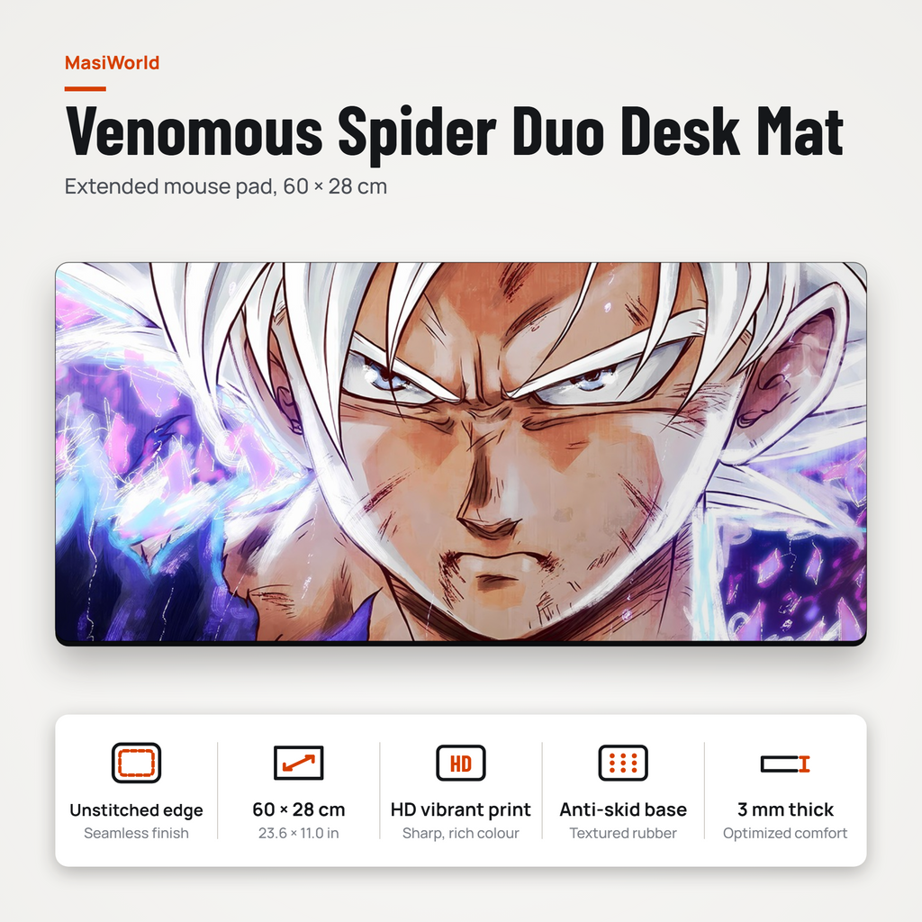 Fierce Aura Anime Desk Mat Mouse Pad